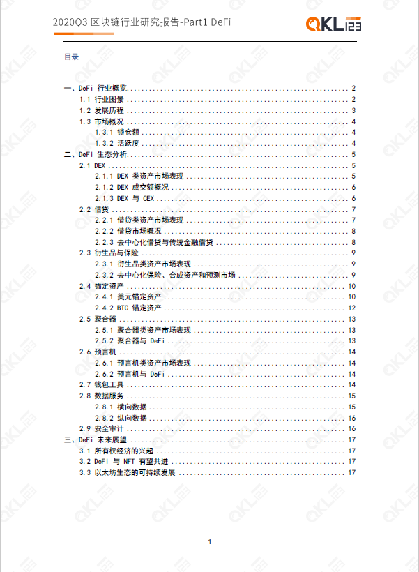 目录