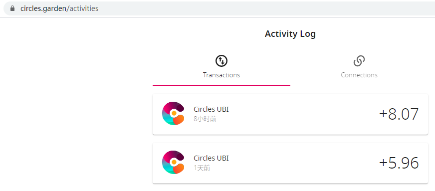 OKEx Insights:当红信任游戏Circles UBI用户图鉴,你是哪一种?
