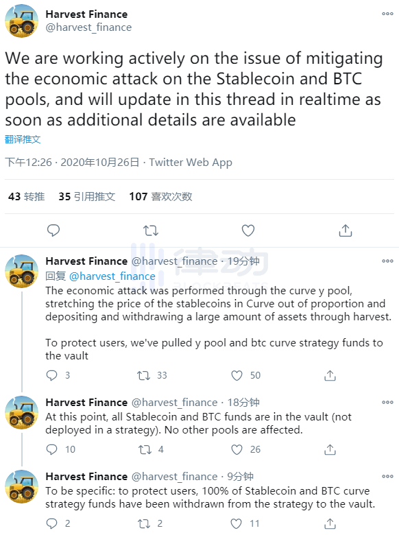 一文梳理Harvest.finance事件:到底发生了什么?