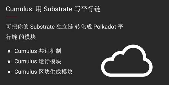 技术 | 如何基于波卡开发区块链项目?