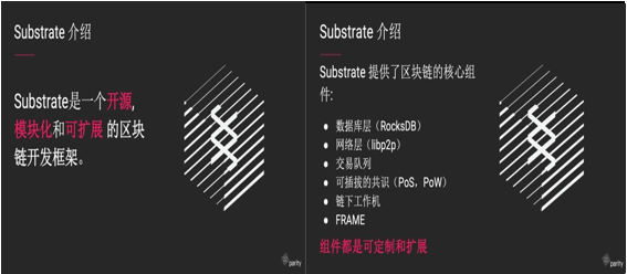 技术 | 如何基于波卡开发区块链项目?