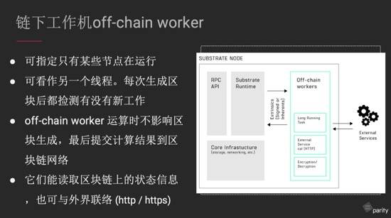技术 | 如何基于波卡开发区块链项目?