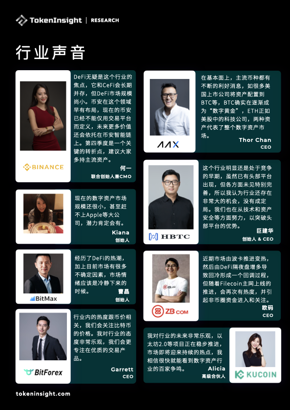 2020 Q3数字资产现货交易所行业研究报告 | TokenInsight