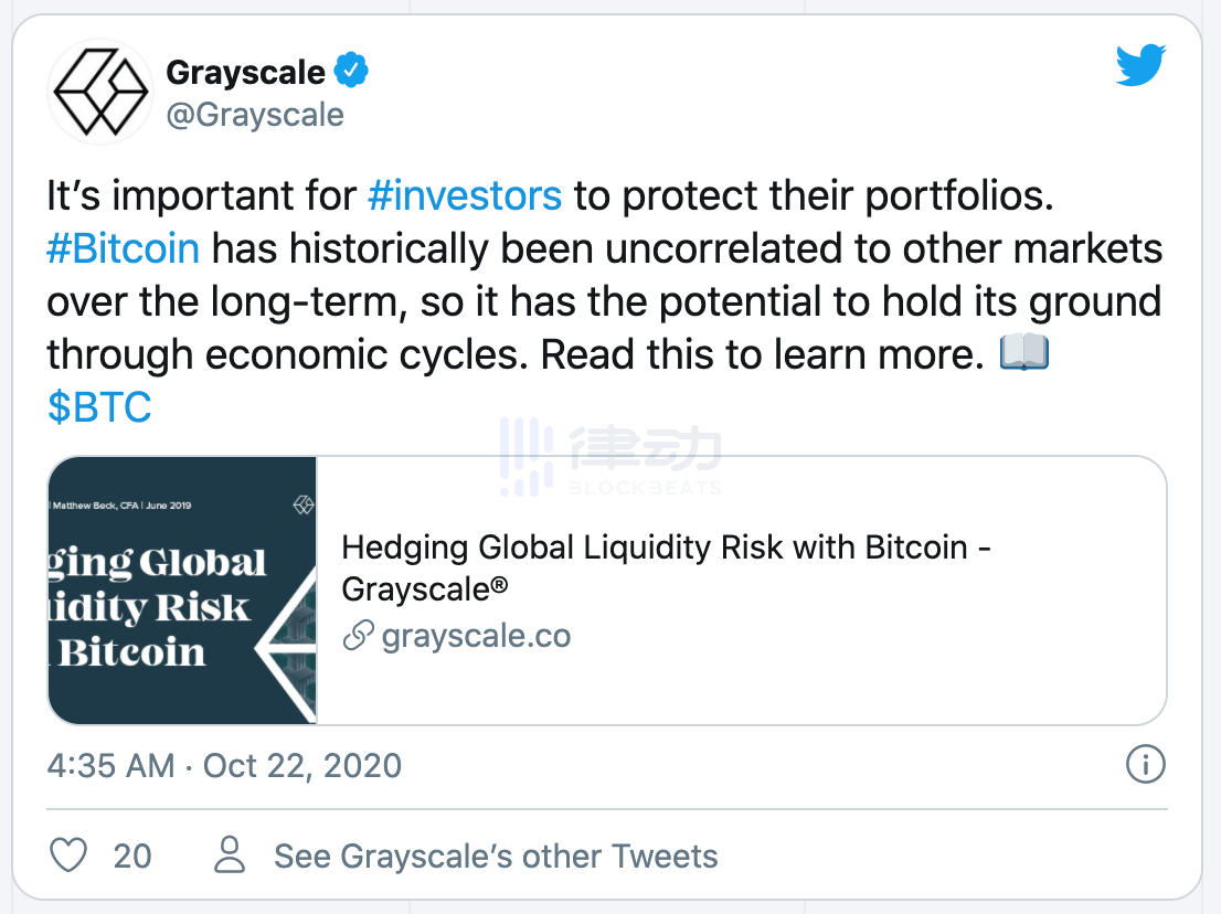 科普 | 灰度比特币信托(GBTC)是什么,它是如何运作的?