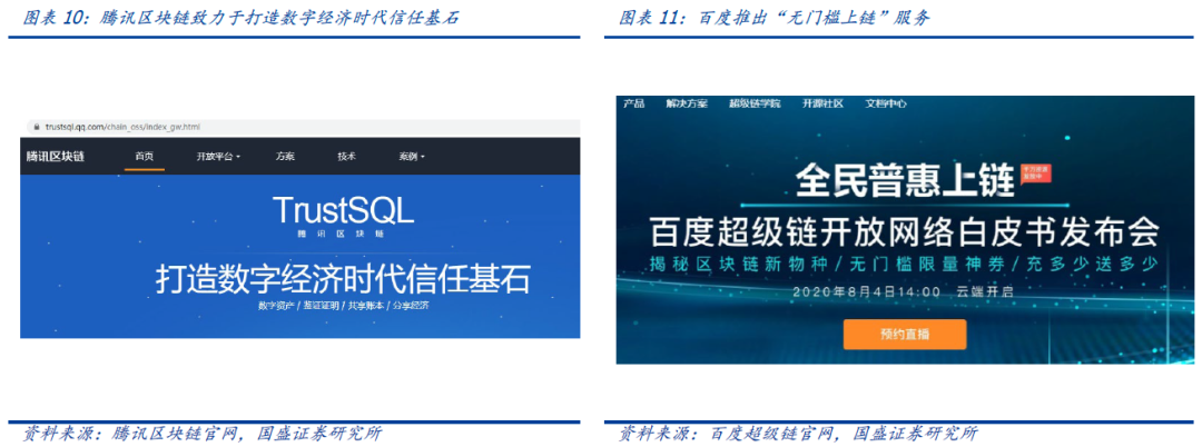 研究 | 深度解析蚂蚁链的优势与挑战