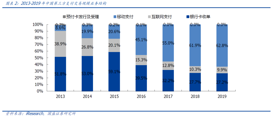 研究 | 深度解析蚂蚁链的优势与挑战