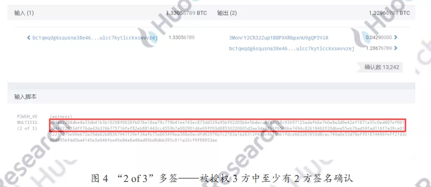火线视点：为什么Schnorr签名被誉为比特币Segwit后的最大技术更新