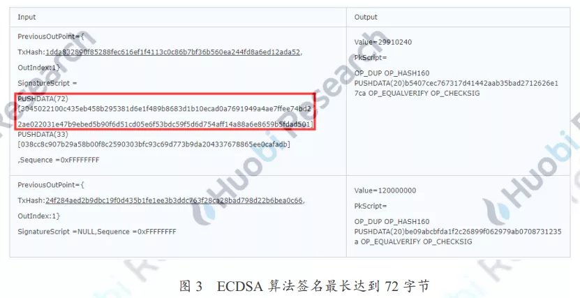 火线视点：为什么Schnorr签名被誉为比特币Segwit后的最大技术更新