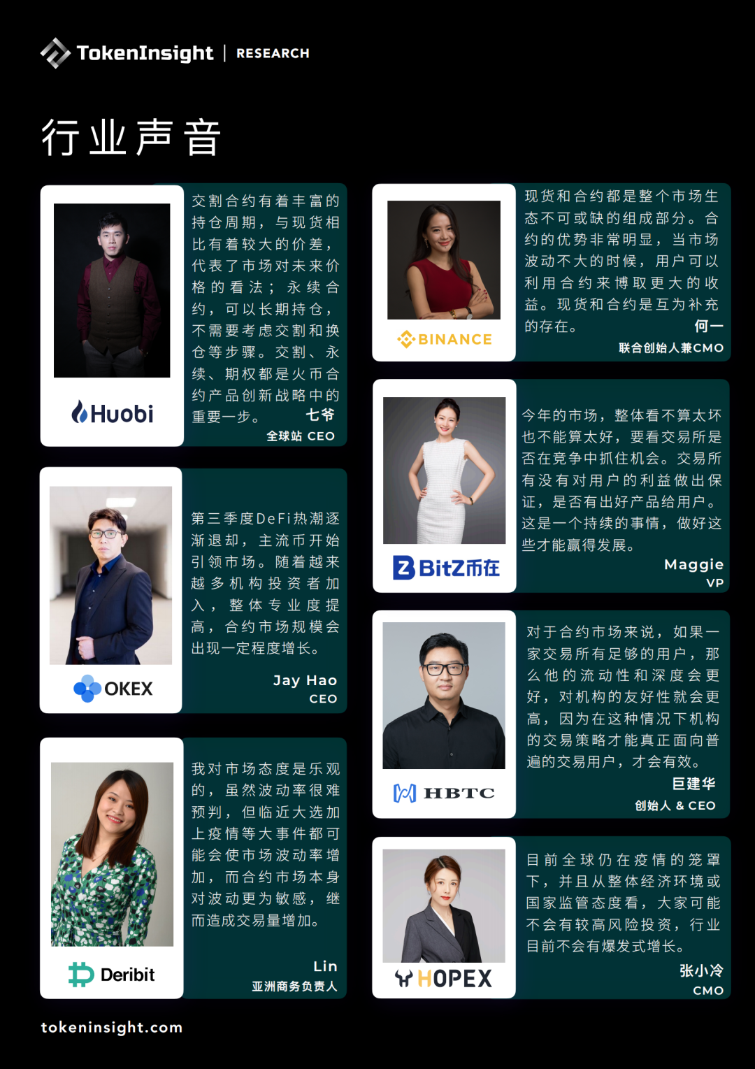 2020 Q3数字资产衍生品交易所行业研究报告 | TokenInsight