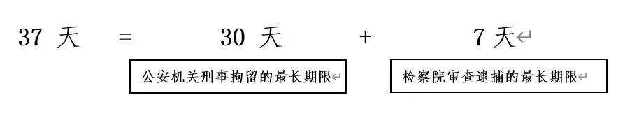 刑事律师解读 | OK徐明星的 “黄金37天”还剩关键2周