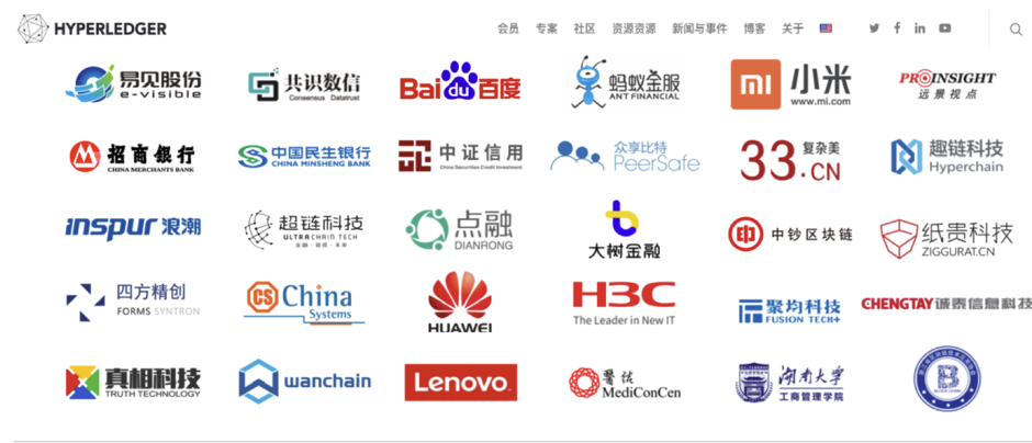 观点 | 当前中国区块链产业中存在的四大风险