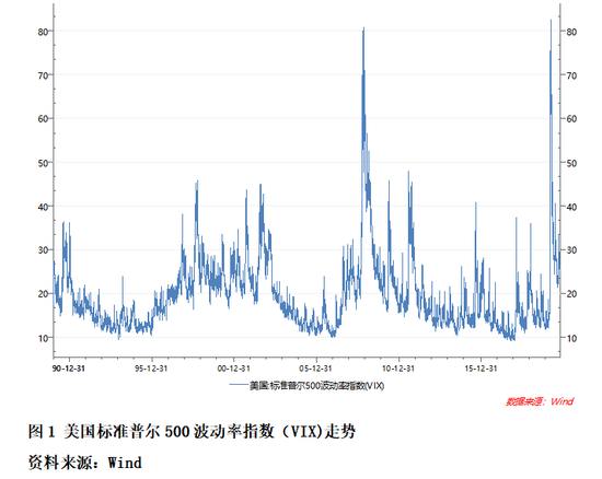 数据 | 美国大选前夜，BTC还会继续上涨吗？