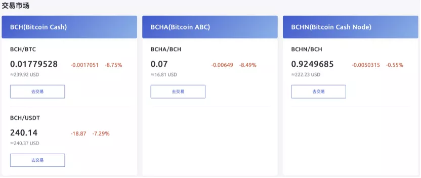 BCH再分叉:拒绝8%抽水,矿工掀起保卫战