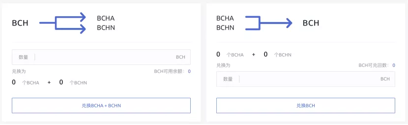 BCH再分叉:拒绝8%抽水,矿工掀起保卫战