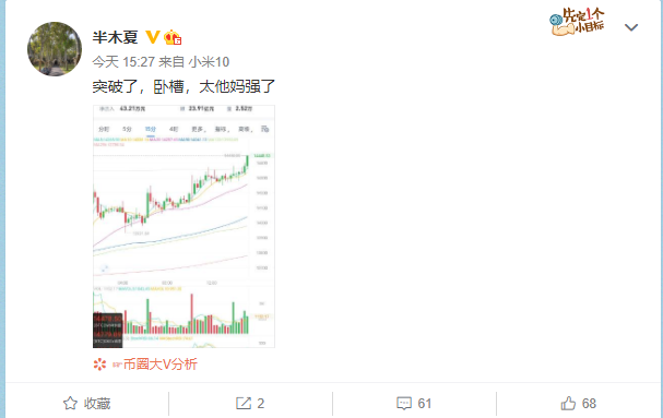 巴比特原创 | BTC突破14000!空军依然叫嚣千刀回调,中国投资人已集体踏空?