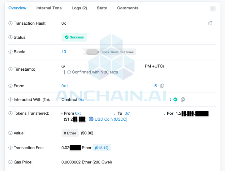 DeFi黑暗森林历险记,我这样追回了百万美元