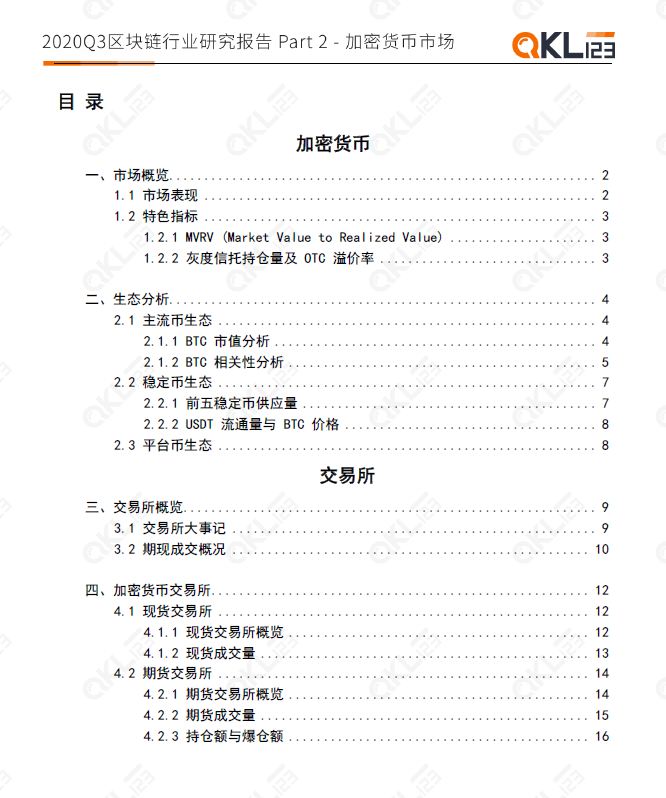 2020Q3 区块链行业研究报告-Part2 加密货币市场