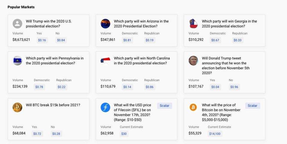 大选当下哪家预测市场最会玩:FTX、Augur、Catnip 等五大预测平台模式对比