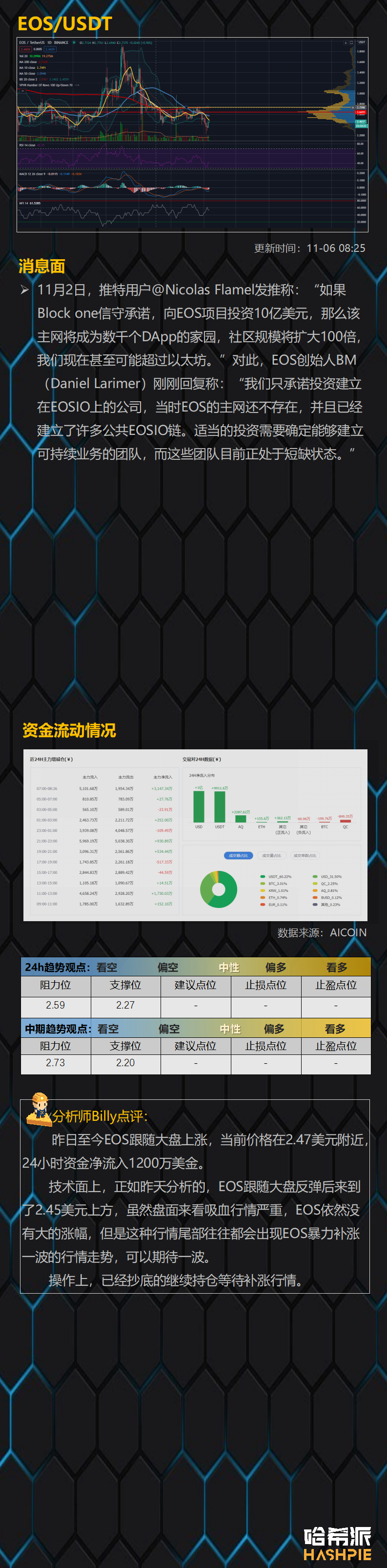 比特币突破19年高点，但顶部风险已经显现