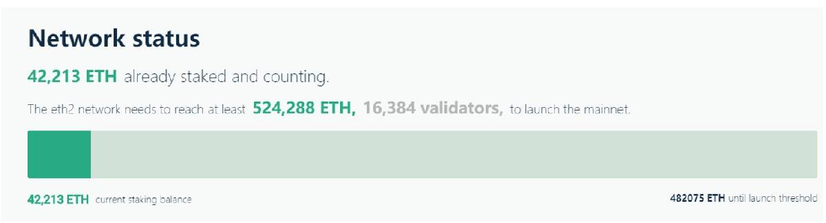 速懂ETH 2.0升级特点与思考点