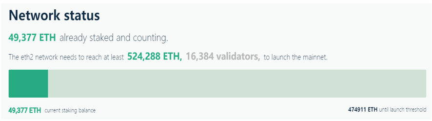 速懂ETH 2.0升级特点与思考点