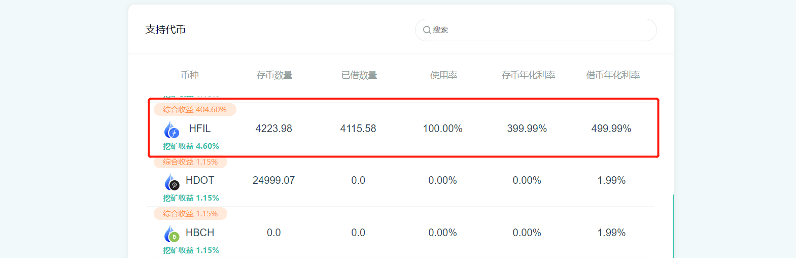 解读 | Filecoin抵押背后的“借贷潮”