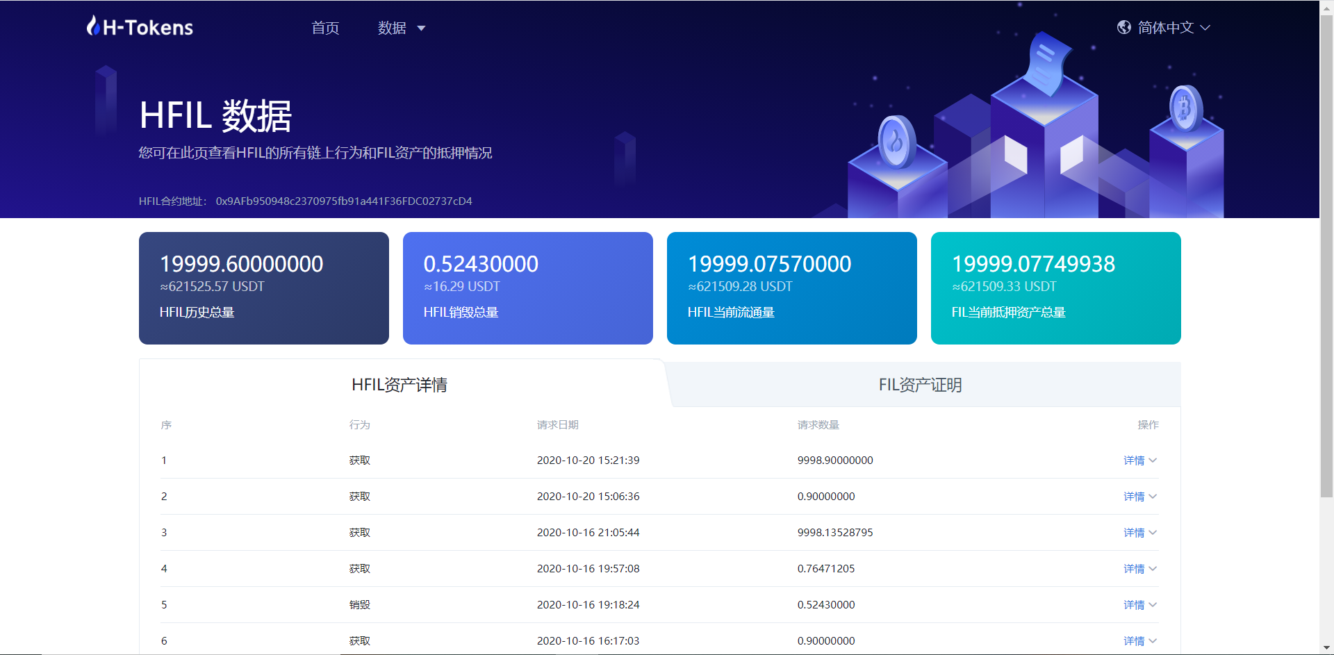 解读 | Filecoin抵押背后的“借贷潮”