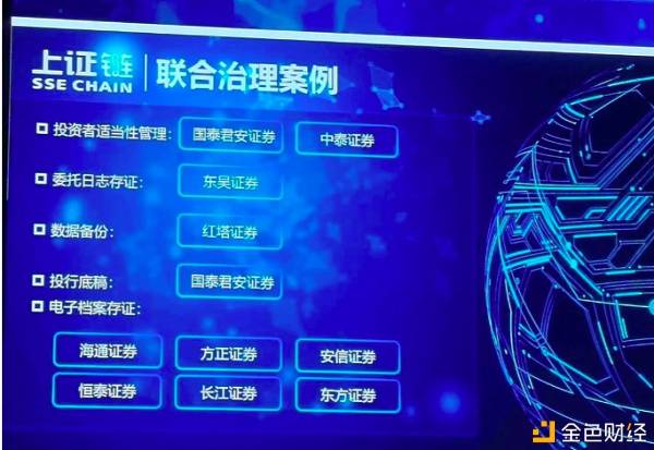 建行 30 亿美元数字债券背后:STO 出圈新态