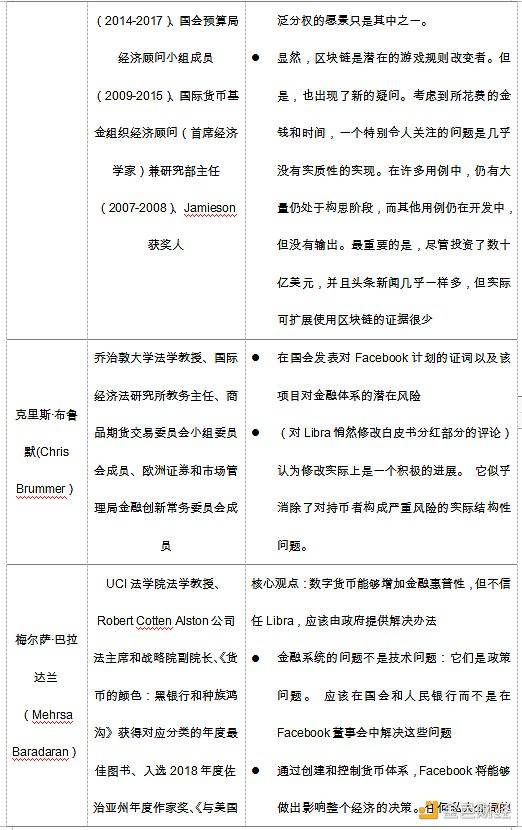 观察 | “拜登时代”来临 加密货币市场能否获益?