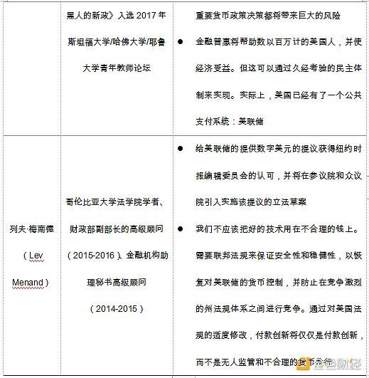 观察 | “拜登时代”来临 加密货币市场能否获益?