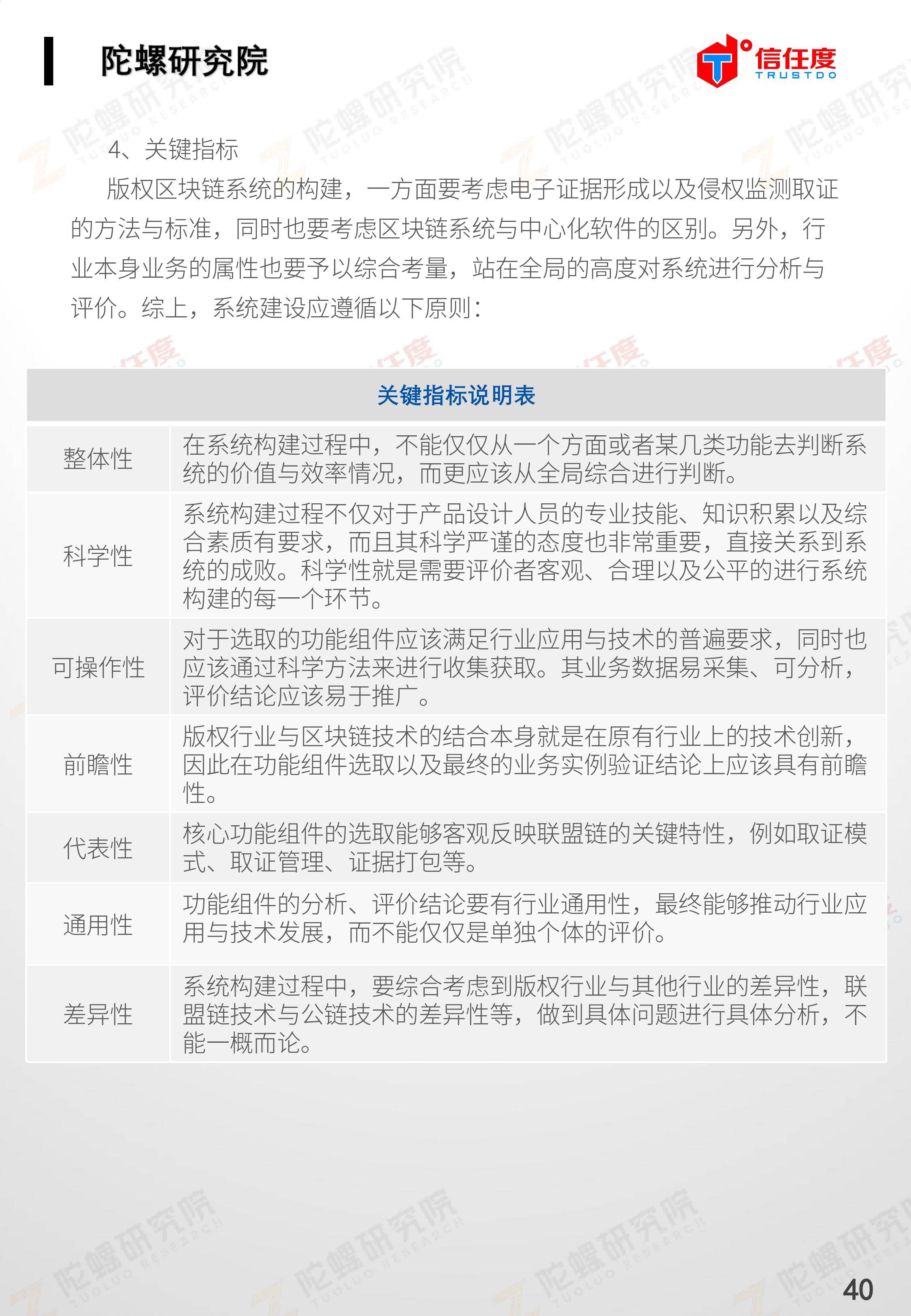 区块链司法存证应用报告发布:存在四大优势,应用前景广阔(全文)