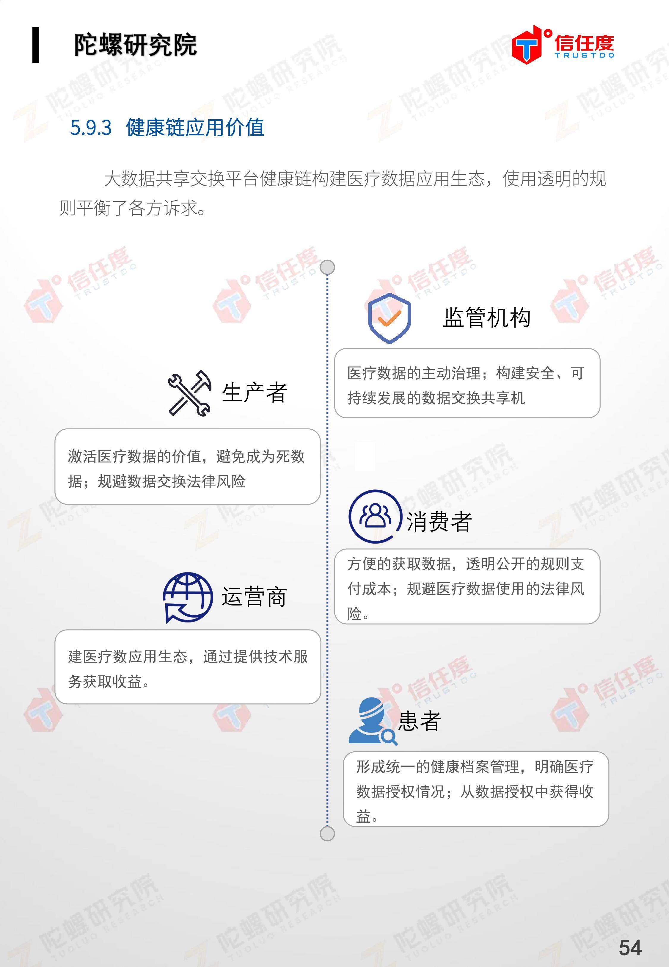 区块链司法存证应用报告发布:存在四大优势,应用前景广阔(全文)