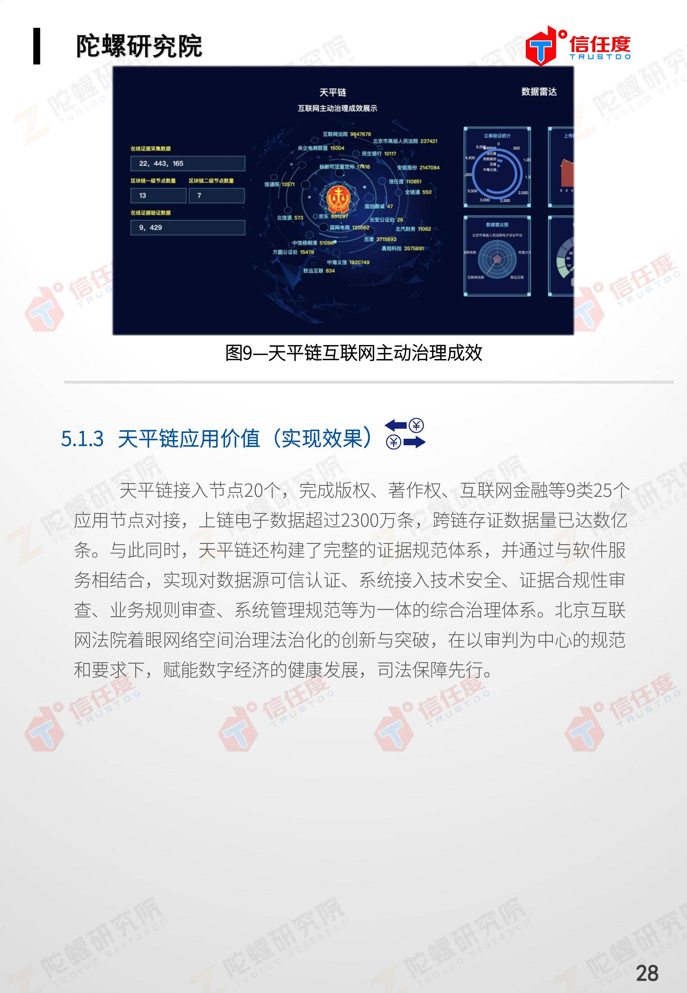 区块链司法存证应用报告发布:存在四大优势,应用前景广阔(全文)