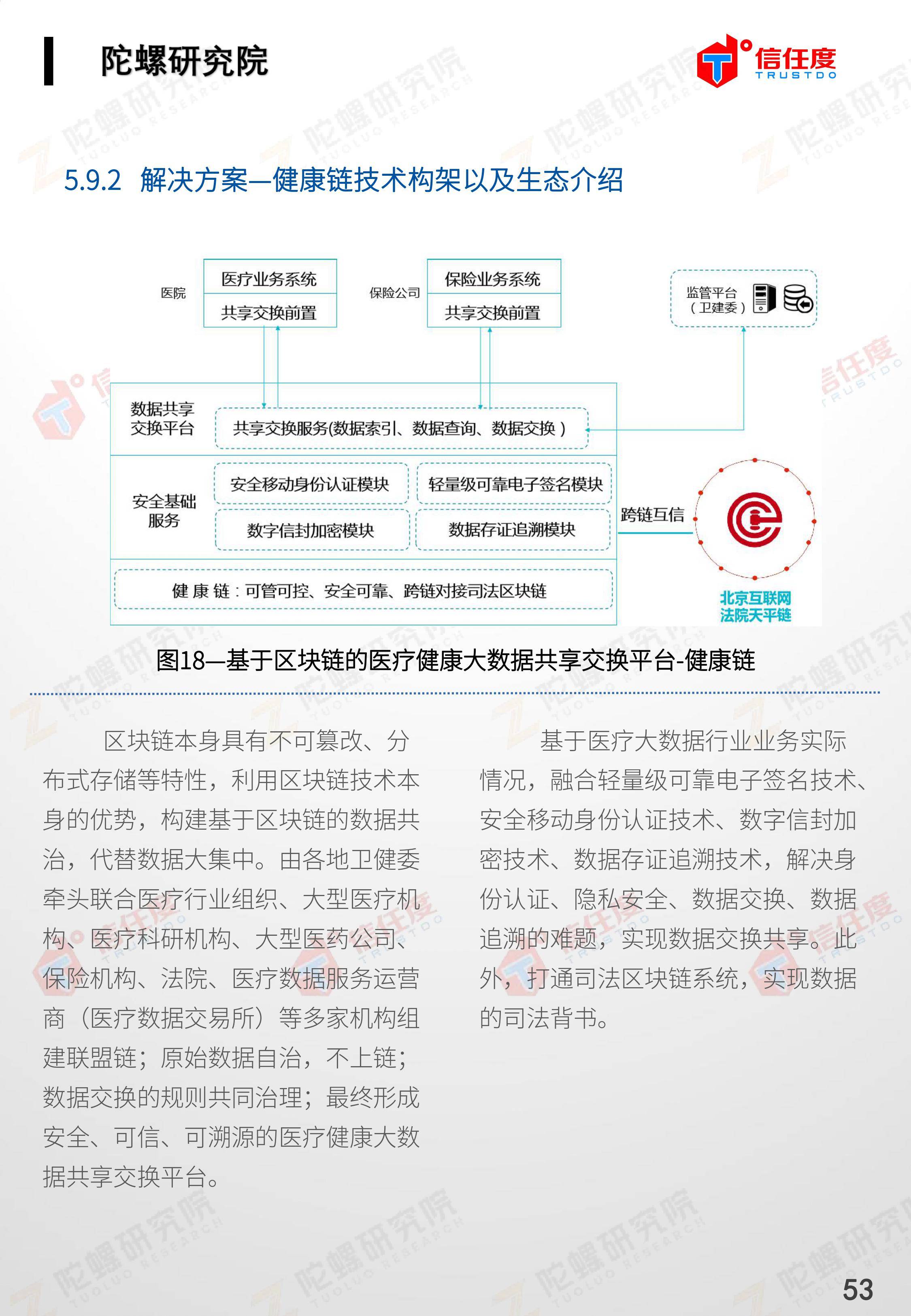 区块链司法存证应用报告发布:存在四大优势,应用前景广阔(全文)