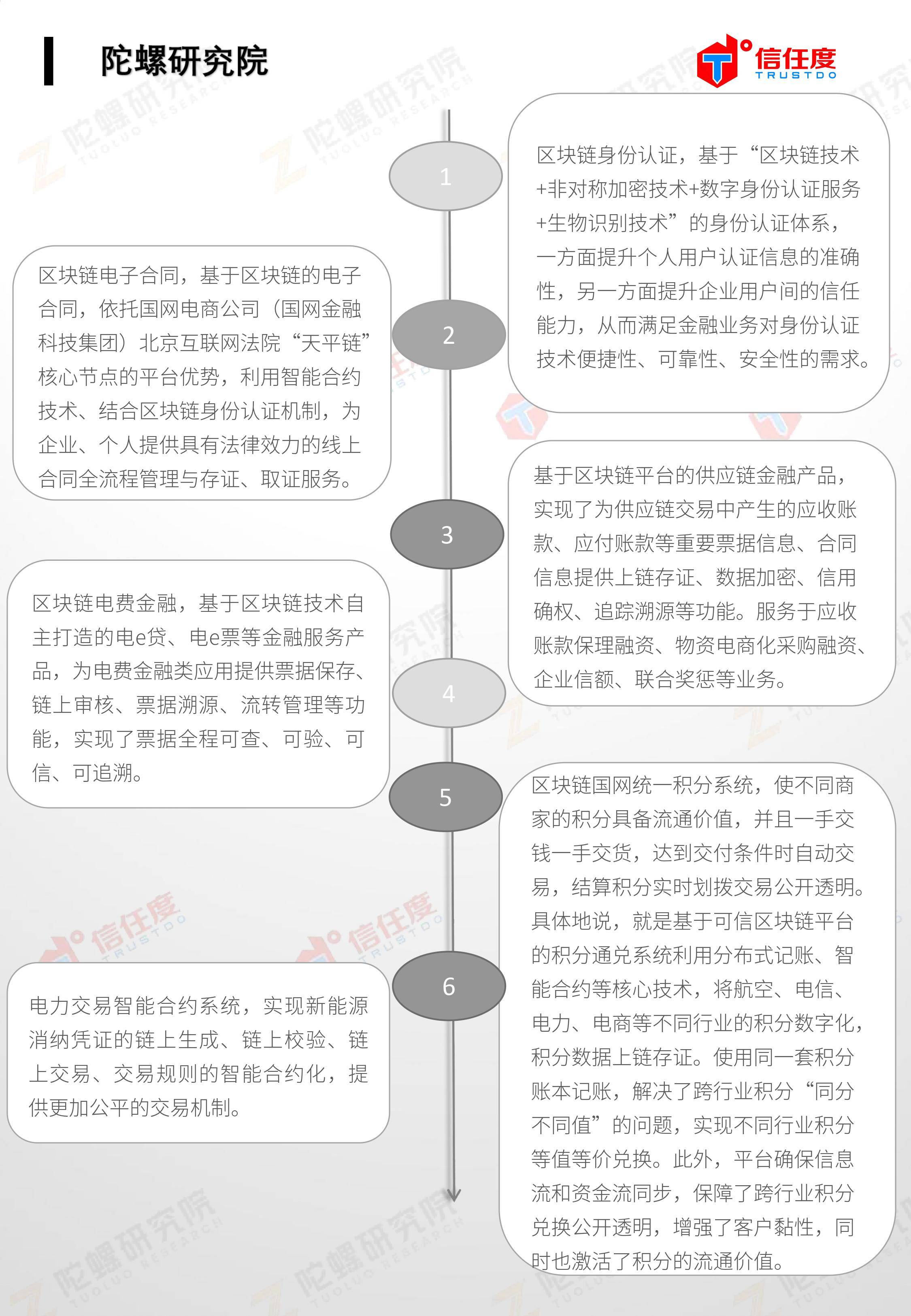 区块链司法存证应用报告发布:存在四大优势,应用前景广阔(全文)