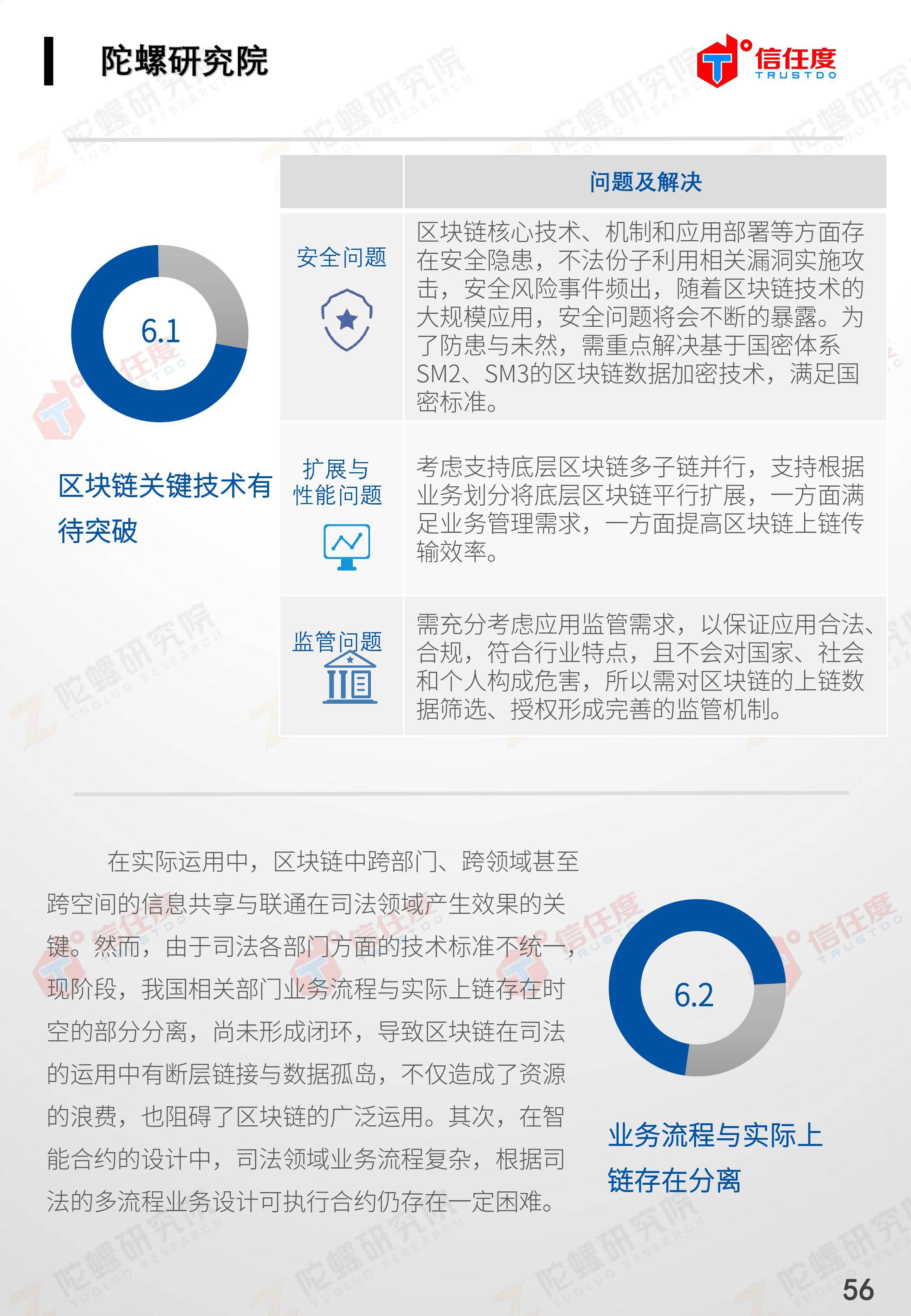 区块链司法存证应用报告发布:存在四大优势,应用前景广阔(全文)