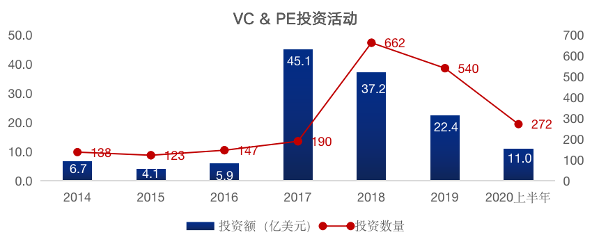 Chain Hill Research | 全球加密资产投资管理行业报告(全文)