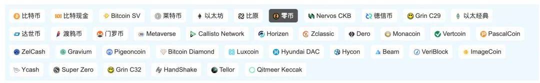 10个挖矿实用小工具,哪几款击中了你的收藏欲