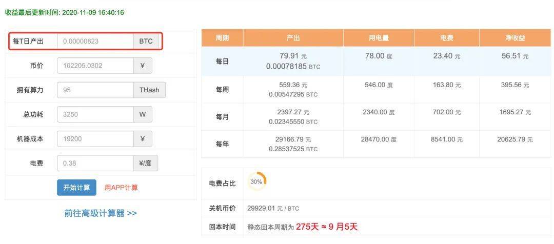 10个挖矿实用小工具,哪几款击中了你的收藏欲