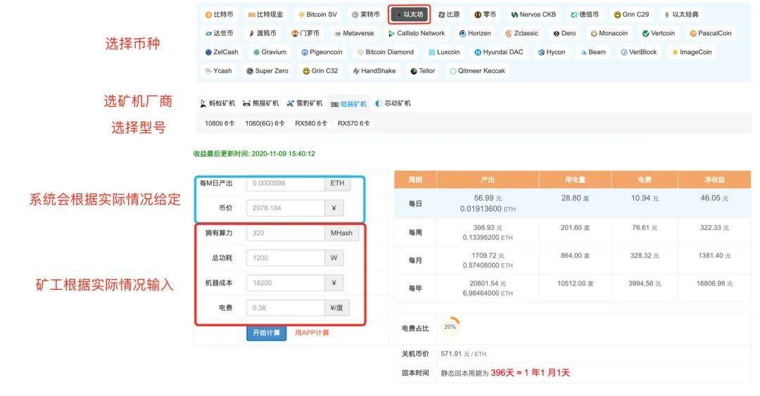 10个挖矿实用小工具,哪几款击中了你的收藏欲