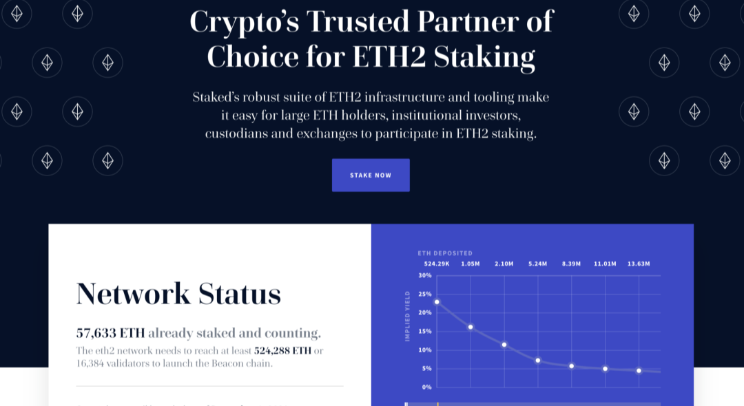 ETH2.0Staking，如何「不搭节点、不锁仓、任意数量」参与？