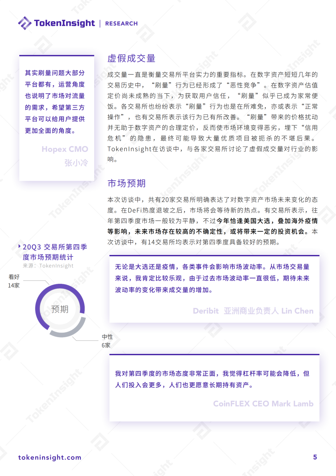 2020 Q3数字资产报告：现货交易量较上季度下降26.5%，衍生品增长25.1%