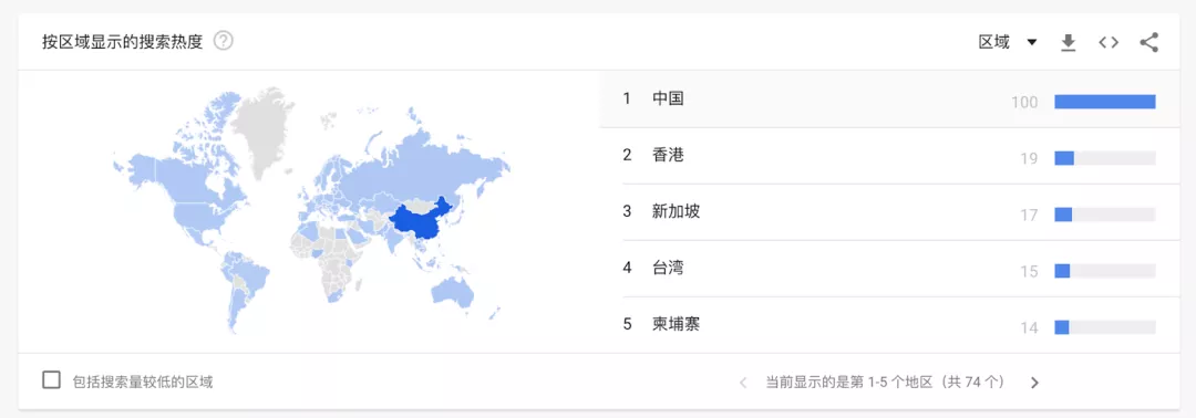 揭秘USDT隐秘的角落:贩毒、网赌、洗钱