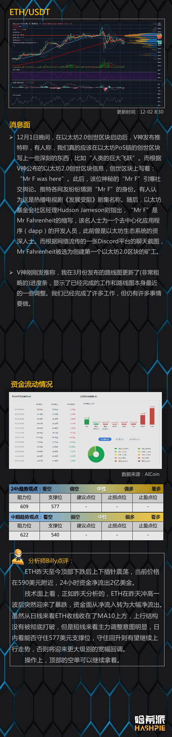大盘如期回调，谨防主力上下收割