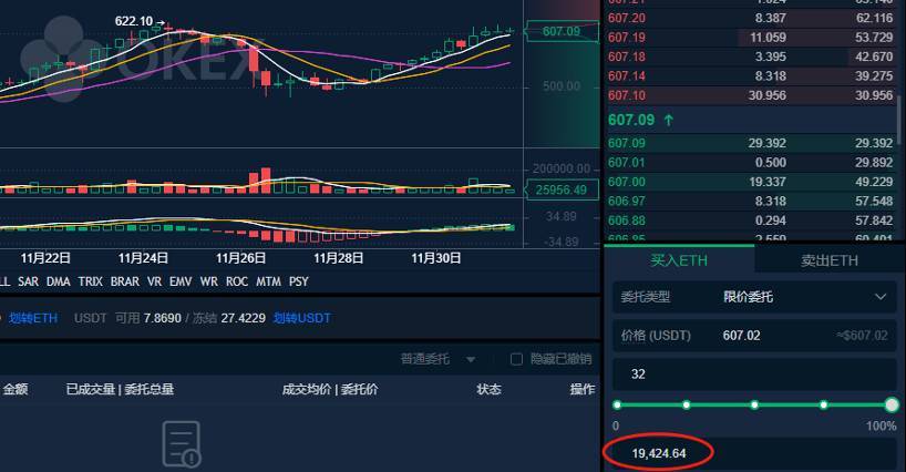 OKEx Insights:以太坊 2.0 信标链正式启动,「微氪党」质押方式大盘点