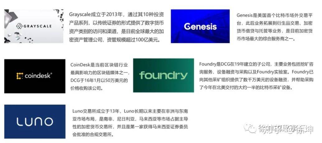 OKEx徐坤:详解灰度信托运作模式