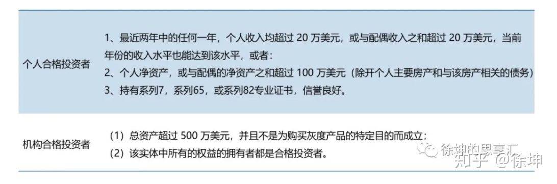 OKEx徐坤:详解灰度信托运作模式