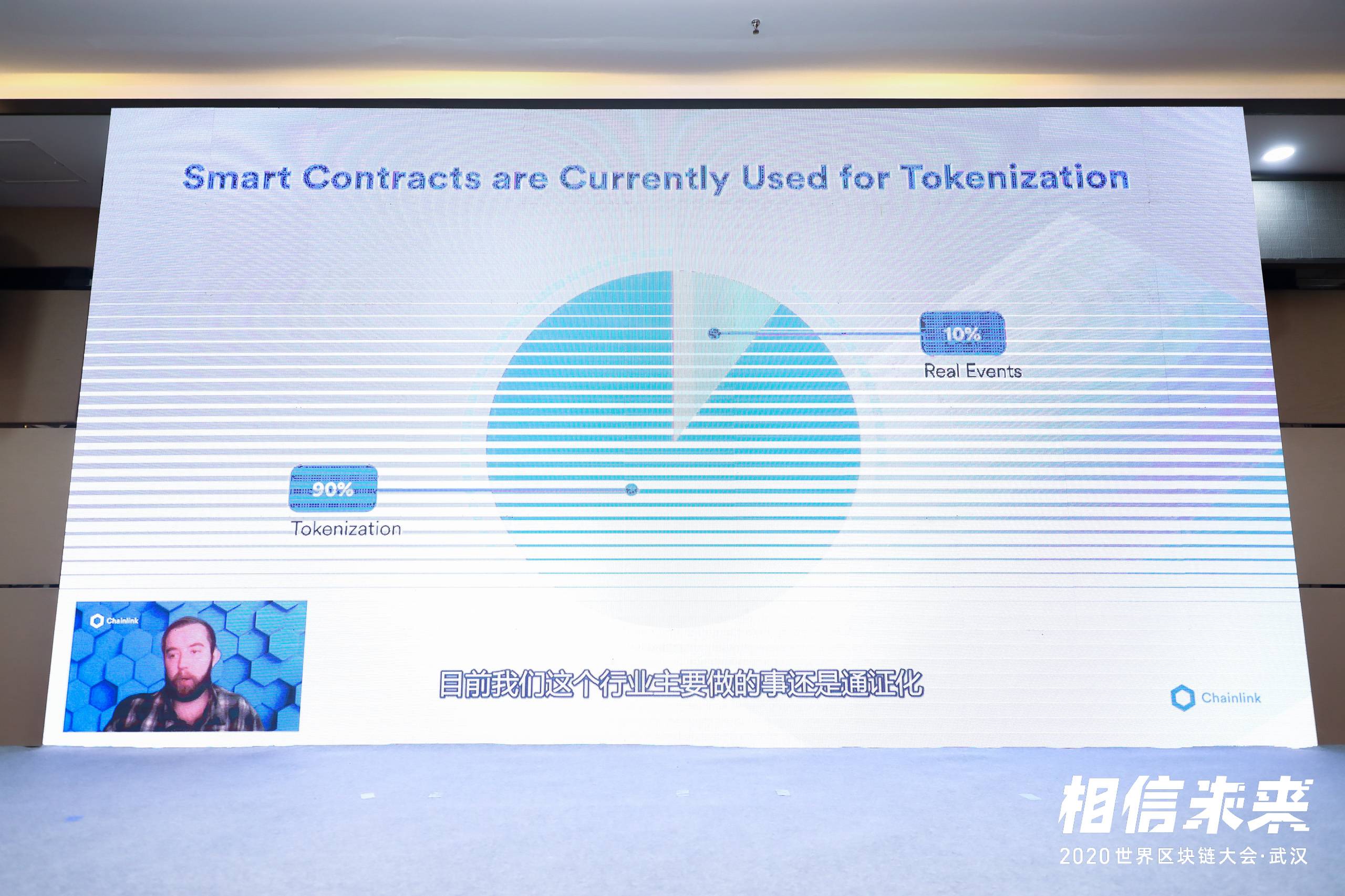 Chainlink CEO:智能合约行业的下一个亮点是“事件驱动型合约” | 世界区块链大会·武汉