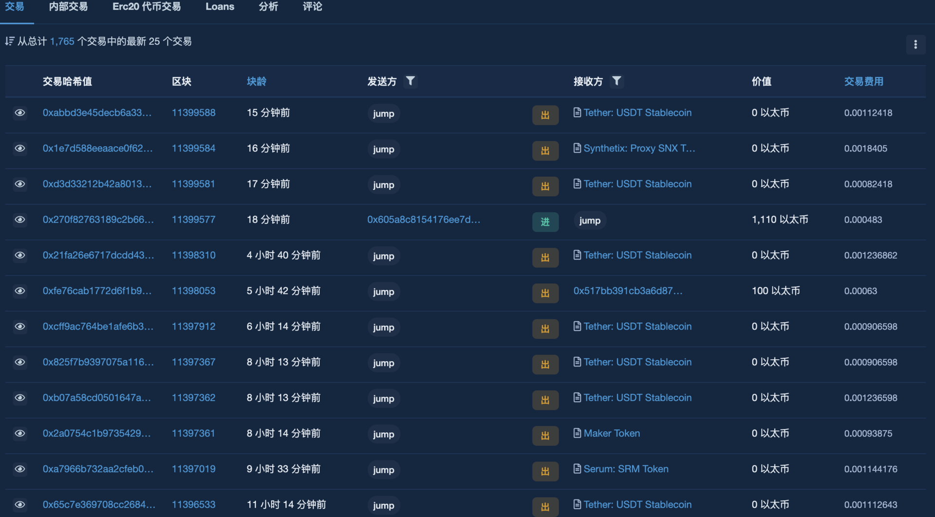 a16z、Alameda、Vitalik等巨鲸都买了哪些币?