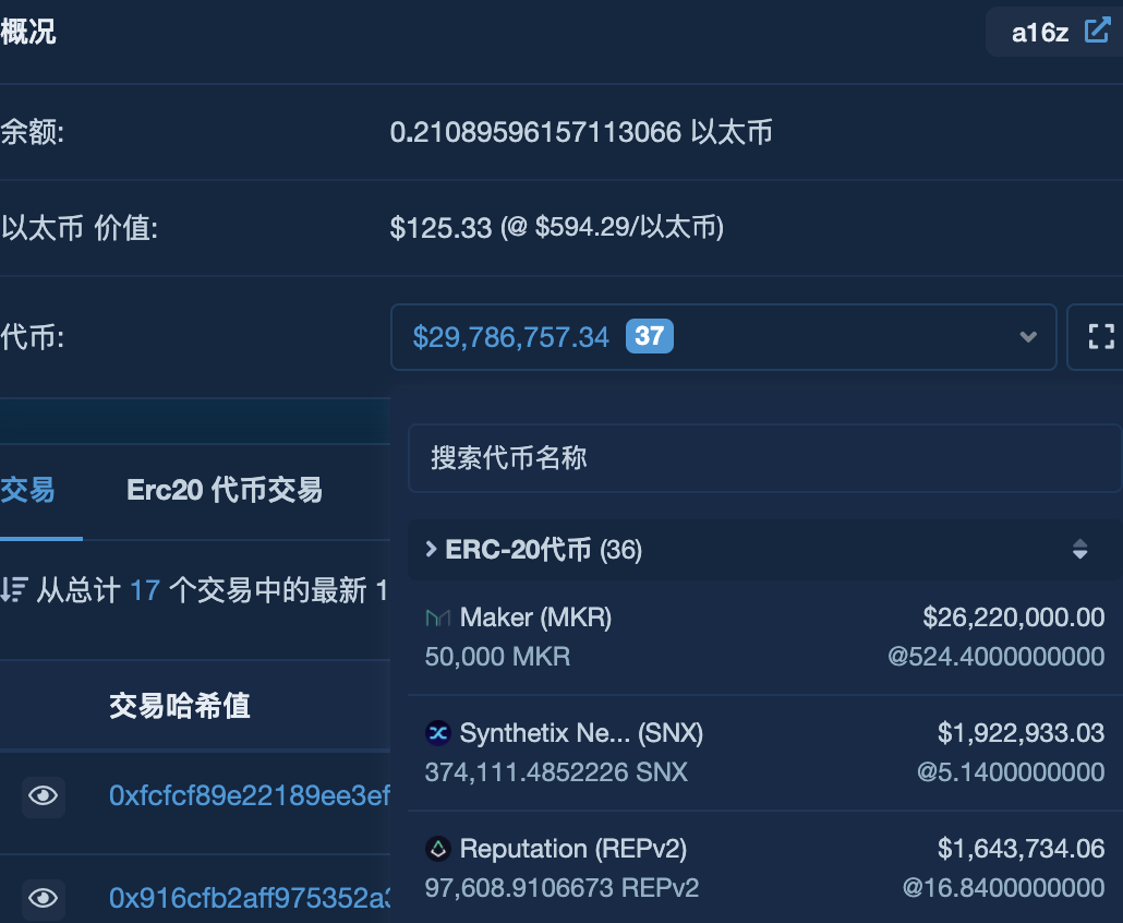 a16z、Alameda、Vitalik等巨鲸都买了哪些币?